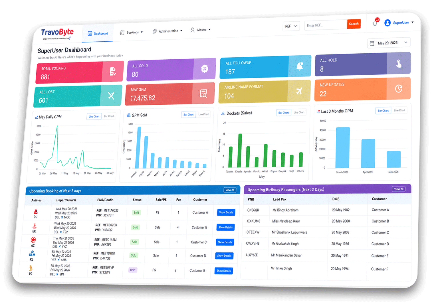 Flight crm CRM Software