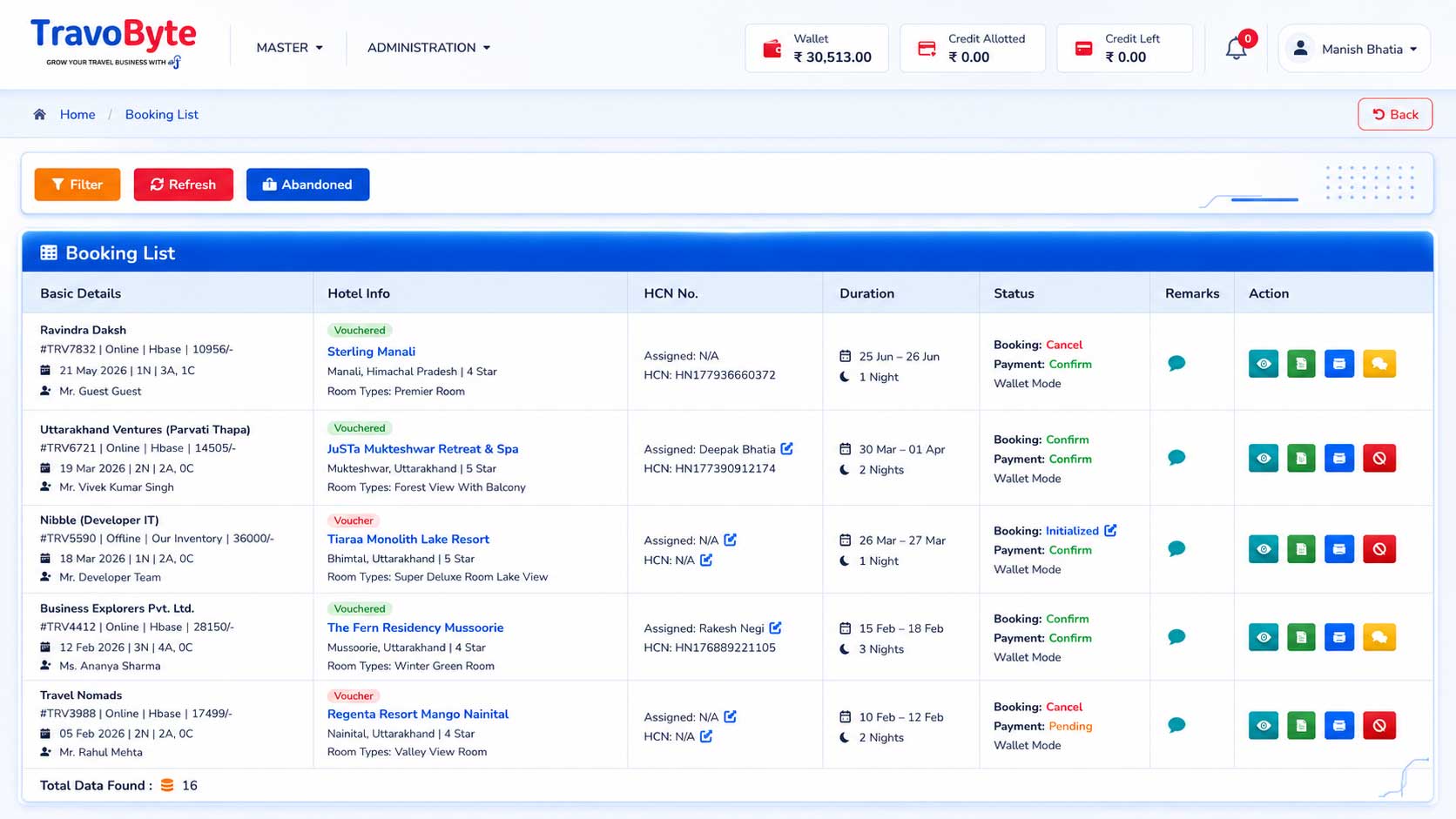 Workflow Image