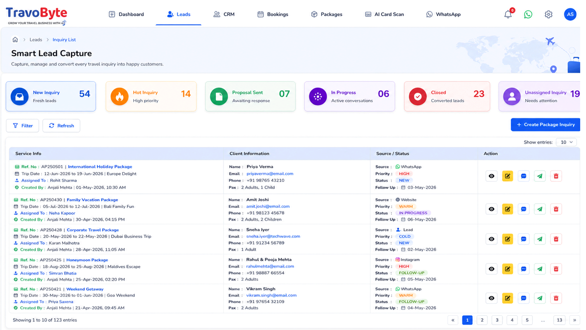 Workflow Image